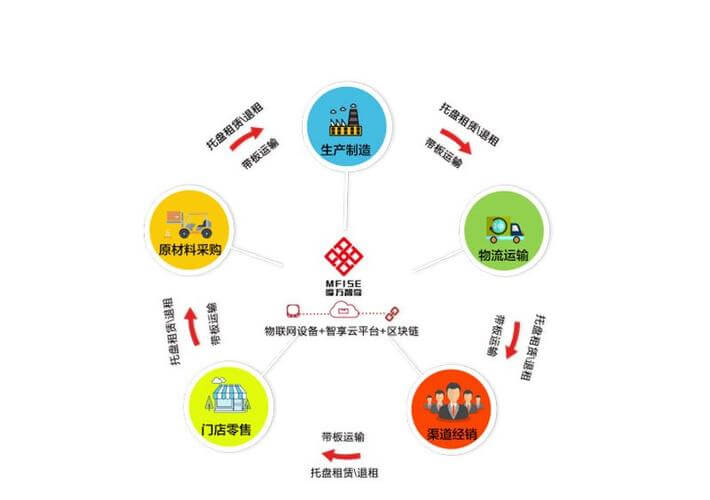 中文教育科研网