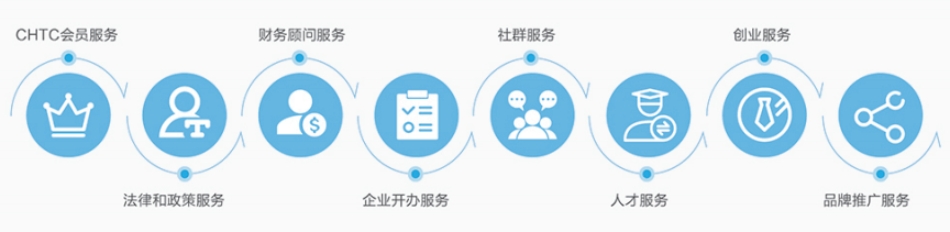 国际交流发言稿